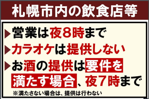 東京の酒類提供は2人以下で90分以内 神奈川は4人まで 重点措置で県ごとに違い Impress Watch