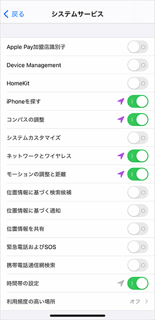 変なアプリに許可してない プライバシー は要確認 Iphone設定チェック 5 Impress Watch