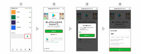 Line上で Google Play ギフトコード 購入可能に Impress Watch