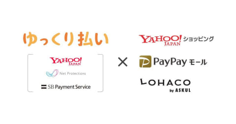 Yahoo ショッピングやpaypayモールで ゆっくり払い 支払いは2カ月後 Impress Watch