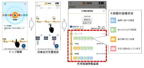 東京メトロ 号車ごとの混雑状況をリアルタイムでアプリ配信 Impress Watch