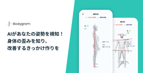身体計測アプリ Bodygram に身体の歪みがわかる新機能 Impress Watch