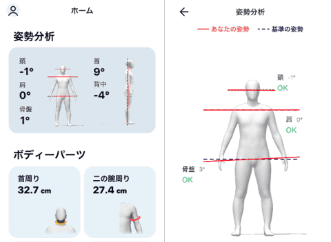 身体計測アプリ Bodygram に身体の歪みがわかる新機能 Impress Watch