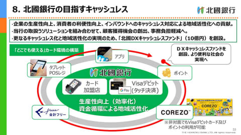 Visa 日本でデビットカードを強化 タッチ決済日本一の石川 珠洲市 Impress Watch