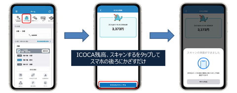 Jr西のスマホアプリ Wester Icoca残高確認や首都圏の駅情報拡充 Impress Watch