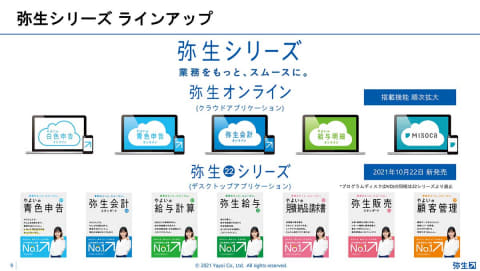 弥生 22シリーズ 発売 インボイスや電子帳簿保存対応など Impress Watch