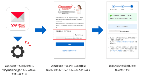 Yahoo メールに新ドメイン Ymail Ne Jp 登場 Impress Watch