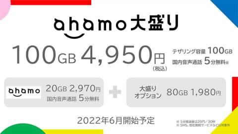 ドコモが Ahamo大盛り 4950円で100gb Impress Watch