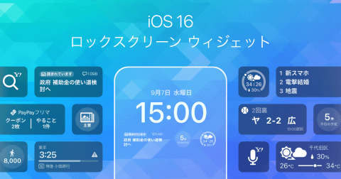 ヤフー Ios 16 ロック画面ウィジェット に11アプリで対応 Impress Watch