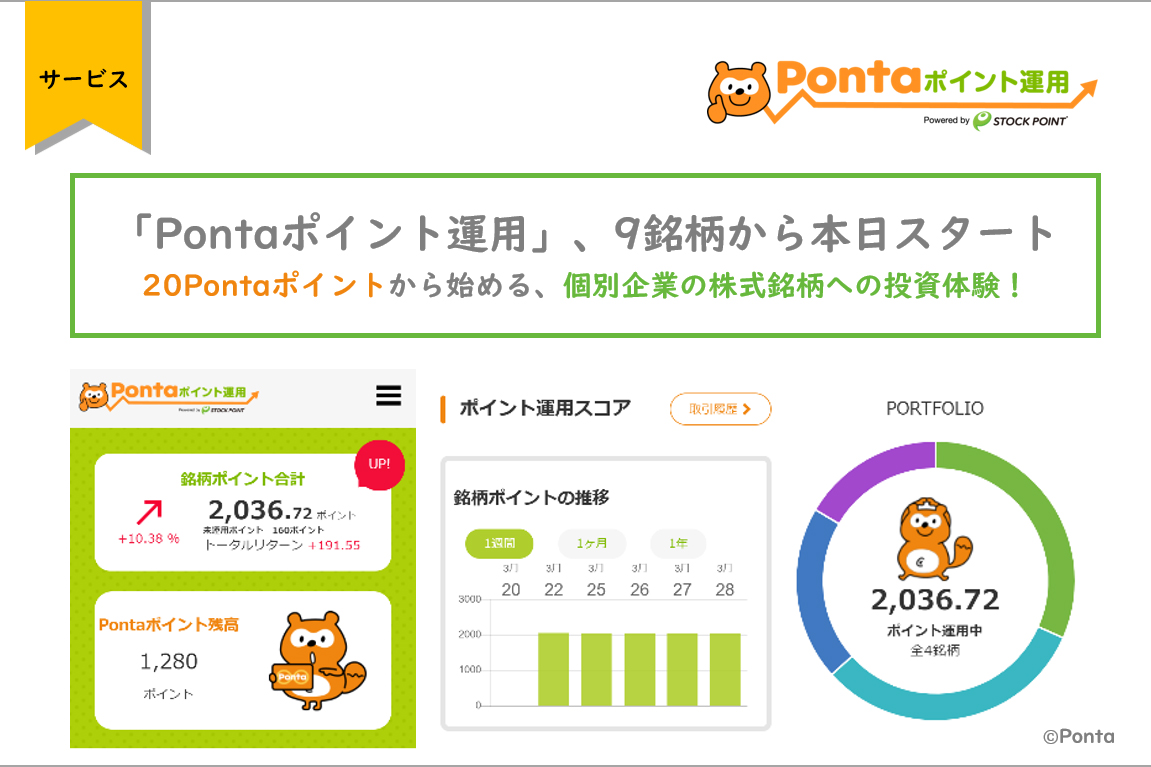 Pontaポイント運用」開始。JALやローソンなど9銘柄 - Impress Watch