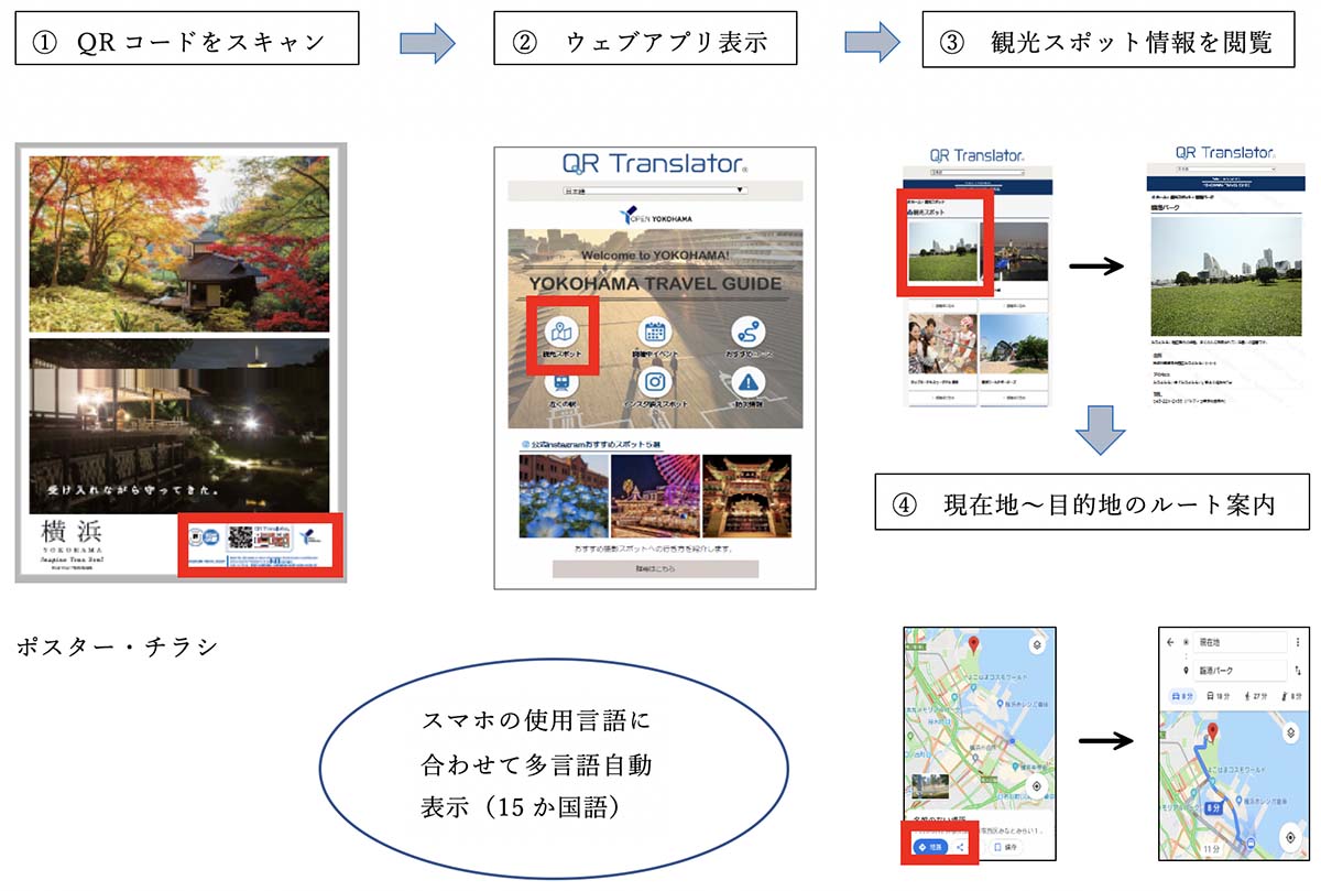 横浜市が観光情報を提供するアプリ 日本語含む15カ国語対応 Impress Watch