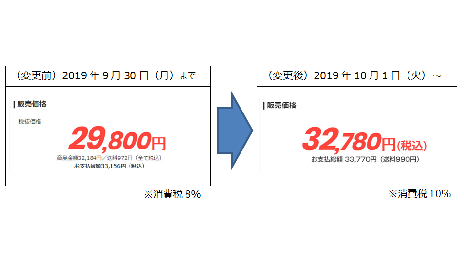 ジャパネットたかた 10月から 税込価格 表示に変更 Impress Watch