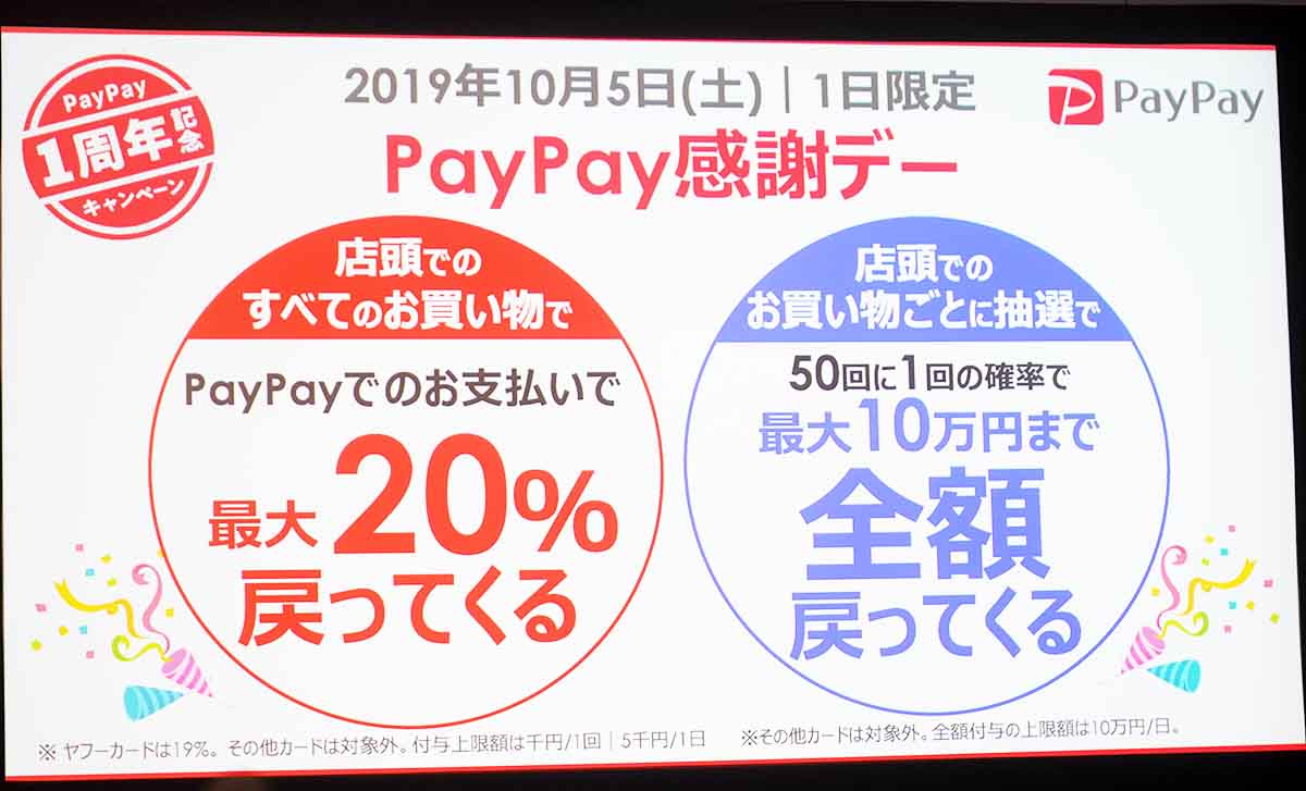 PayPay、10月5日に20%還元「感謝デー」。上限1,000円と1/50確率 