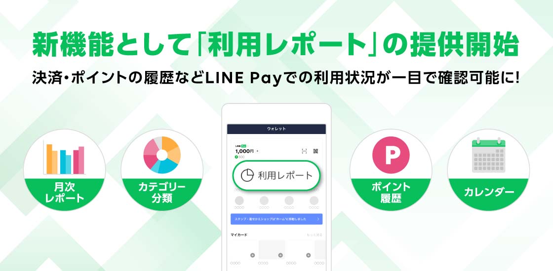 Line Pay 支払い ポイント履歴がすぐにわかる 利用レポート Impress Watch