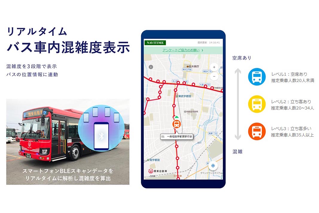 ナビタイム バスの混雑状況を3段階でリアルタイム表示 宇都宮で実証 Impress Watch
