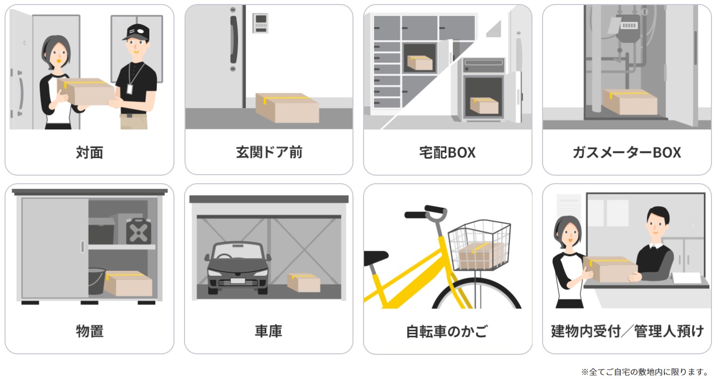 ヤマト運輸の 配達完了 の意味と届いていないときの対処法 トリセド