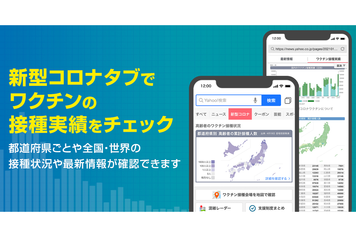 Yahoo 新型コロナ タブに県別ワクチン接種人数 Impress Watch