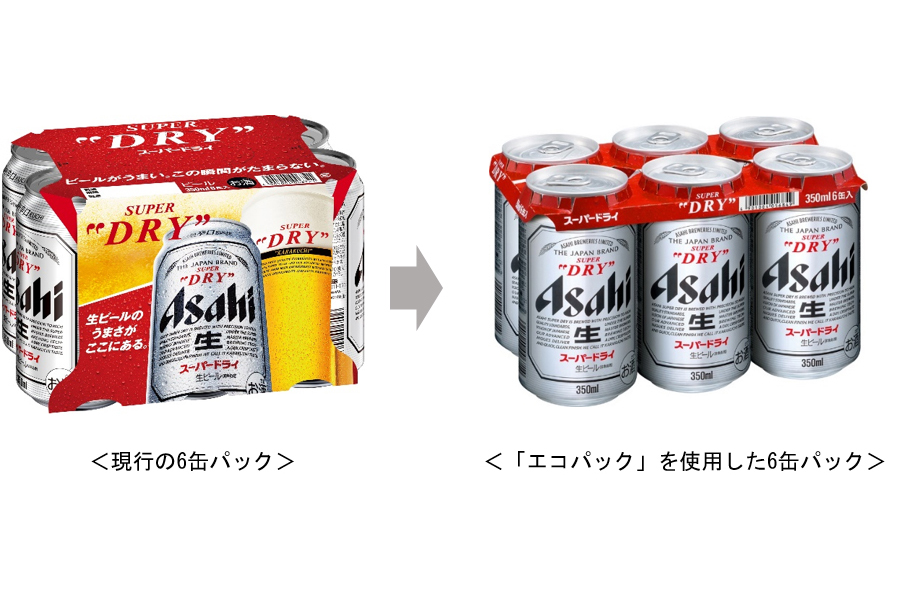 アサヒスーパードライ ビール 350ml✕6缶 - ビール・発泡酒