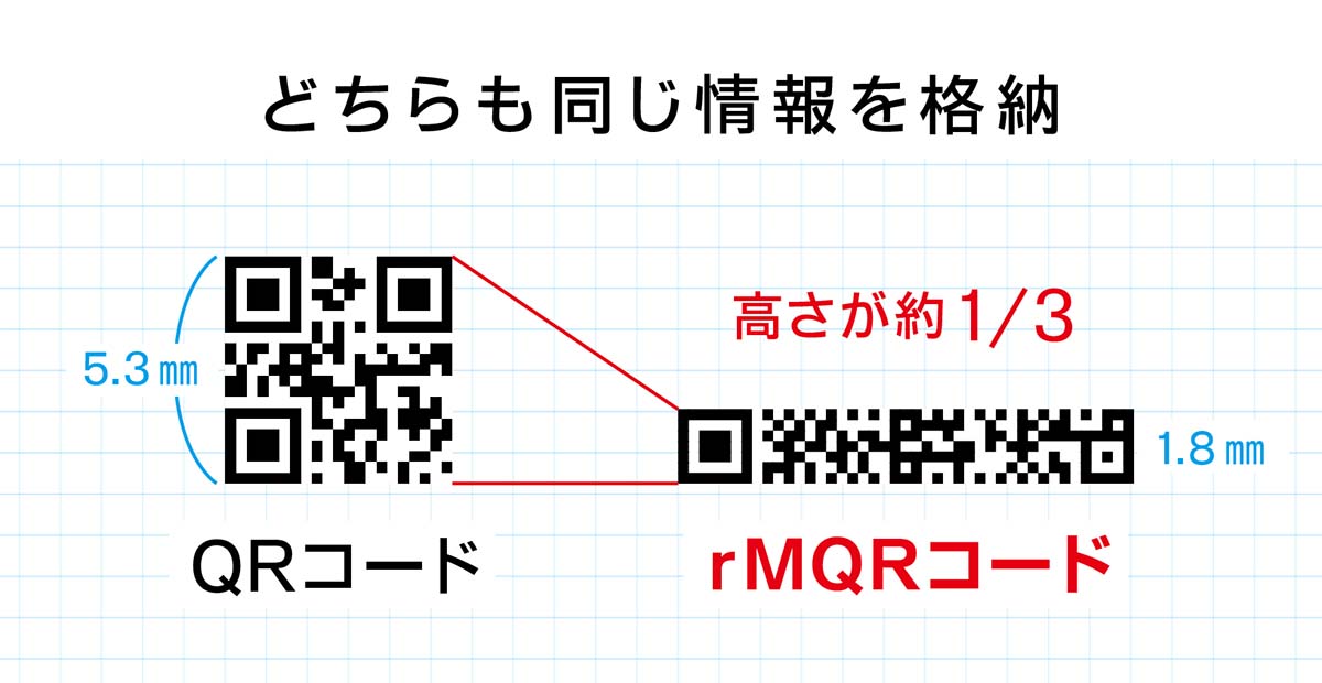 細長いQRコード「rMQRコード」誕生。省スペースに印字可能 - Impress Watch