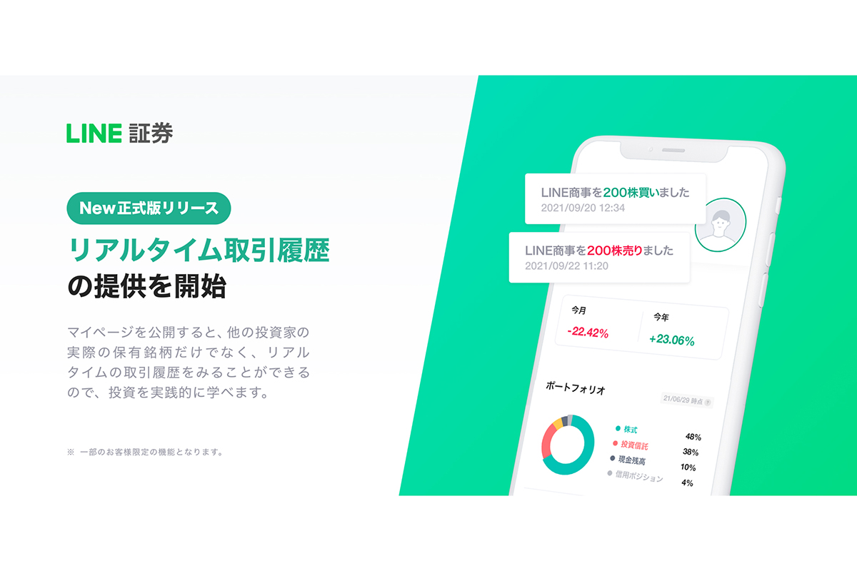 LINE証券、自身の運用履歴を公開できる「マイページ公開」 ユーザー