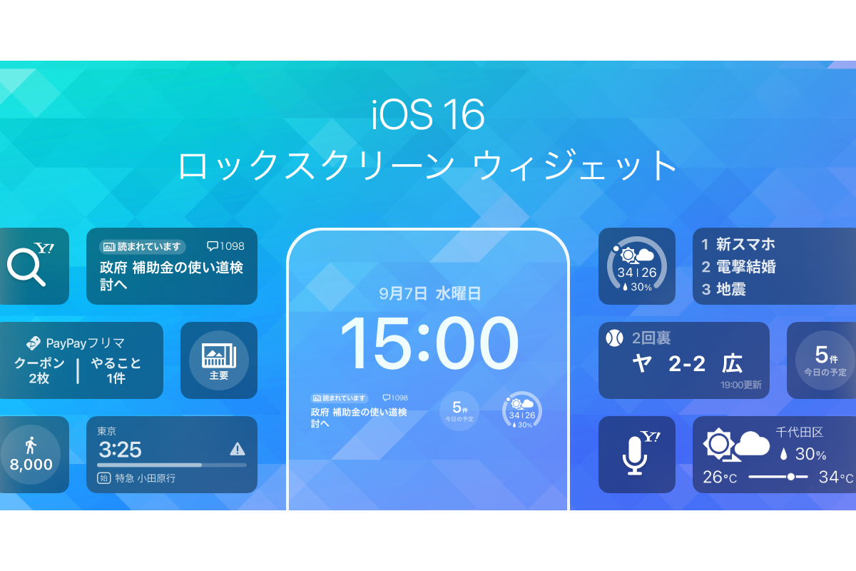 ヤフー、iOS 16「ロック画面ウィジェット」に11アプリで対応 - Impress