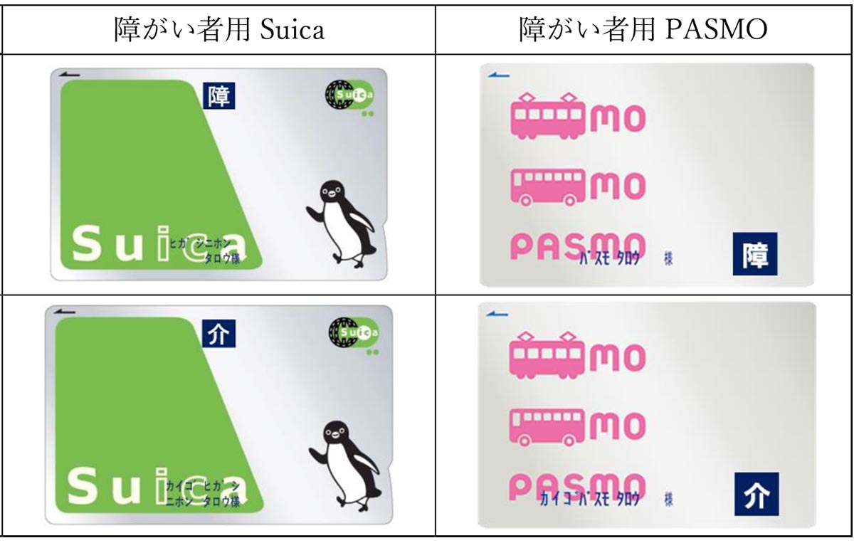 障がい者用Suica・PASMO、関東の鉄道で'23年3月開始 - Impress Watch