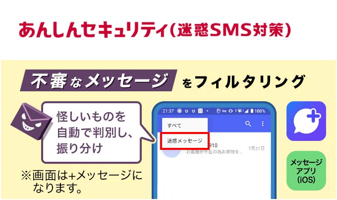 ドコモ、迷惑SMSを防ぐ「あんしんセキュリティ(迷惑SMS対策