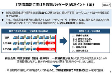 日本郵便、ゆうパック・速達の配達を後ろ倒し 翌日夕方→翌々日午前 