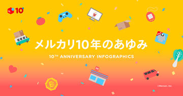 メルカリ10周年で新機能。値下げ交渉しやすい「希望価格」 - Impress Watch