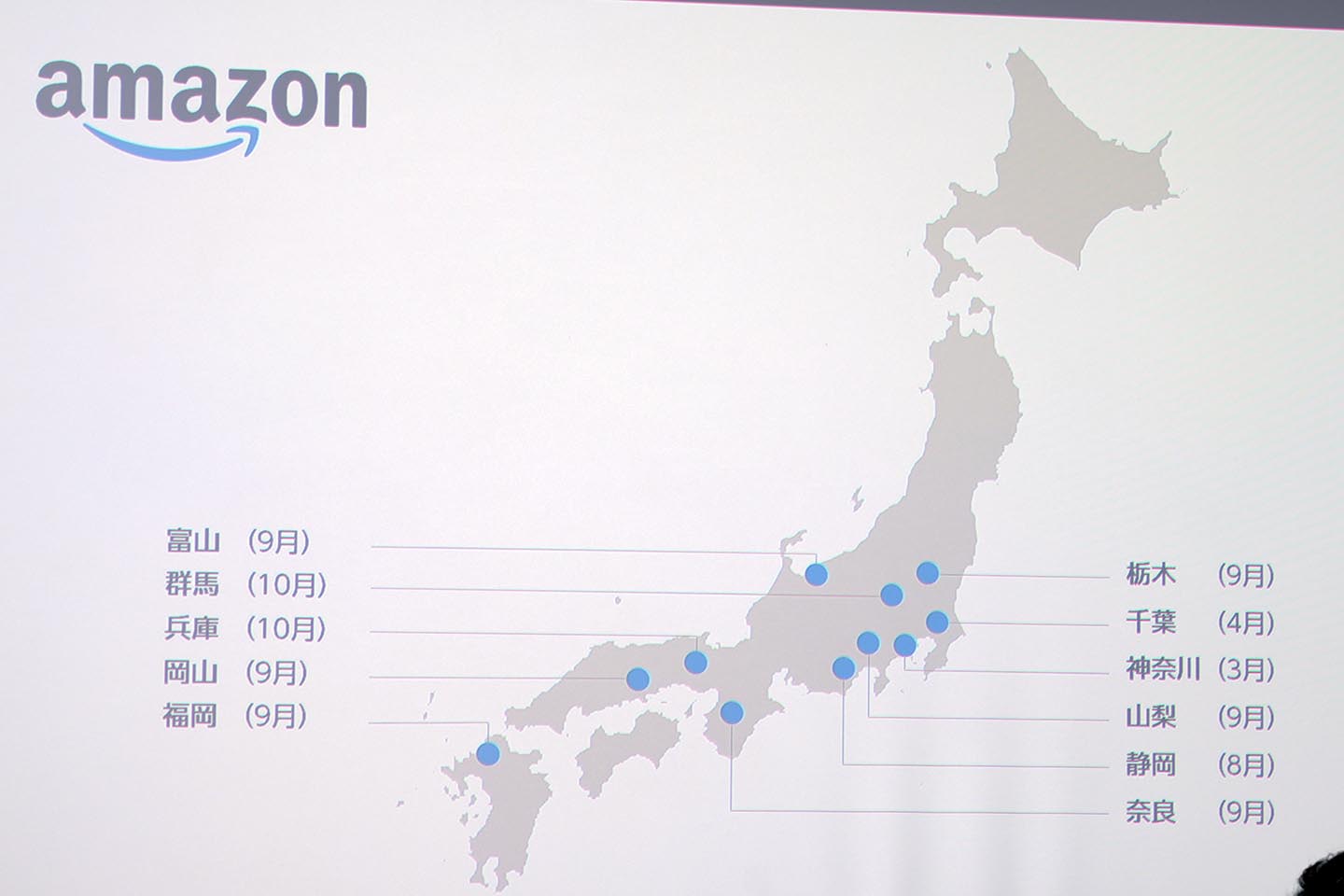 research-reveals-shoppers-views-on-delivery-networks