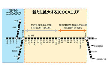 北陸新幹線延伸で始まる「ハピラインふくい」、ICOCA導入 - Impress Watch