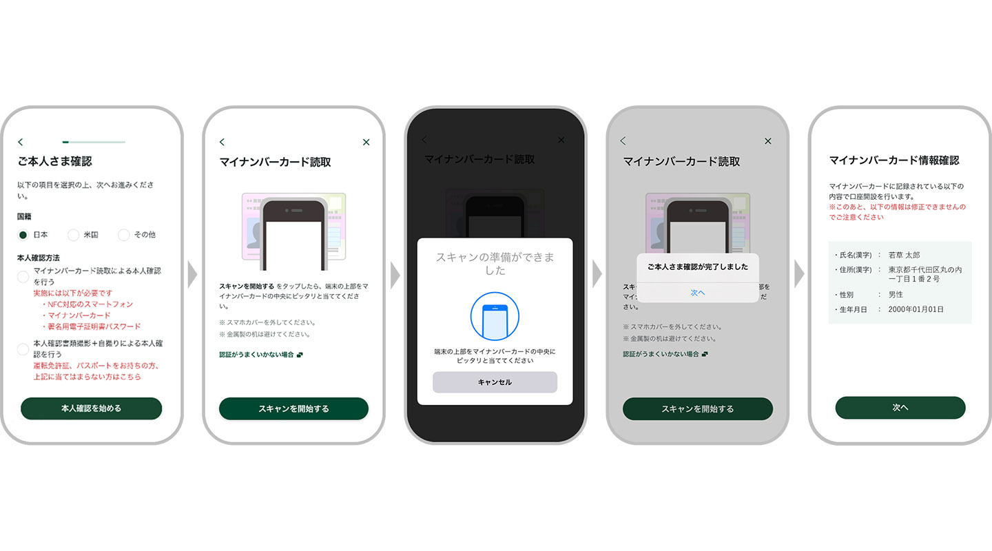 三井住友銀行/カード、Olive口座開設でマイナカードの公的個人認証導入 - Impress Watch