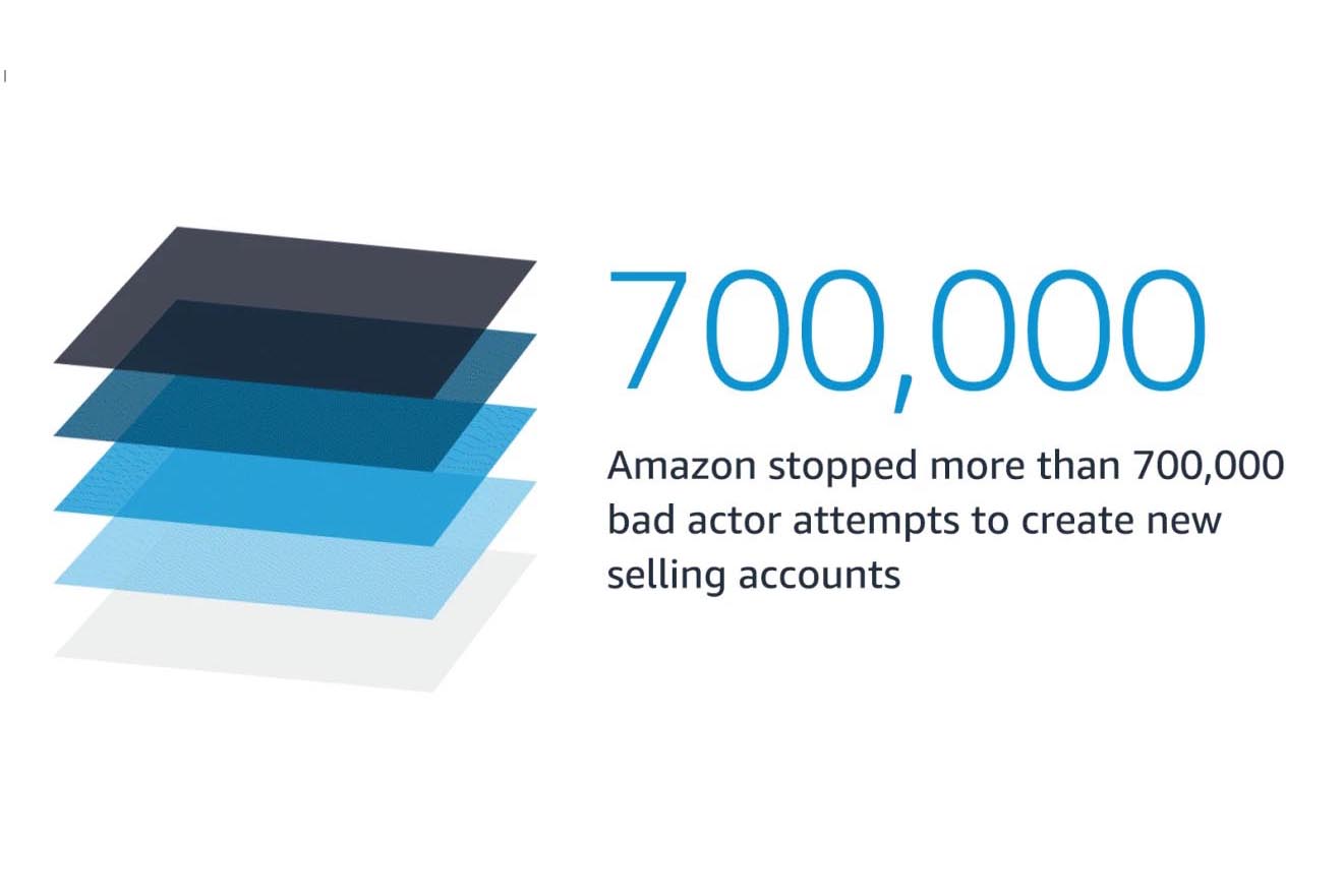 Amazon、模造品対策で70万件アカウント停止・700万点押収 - Impress Watch