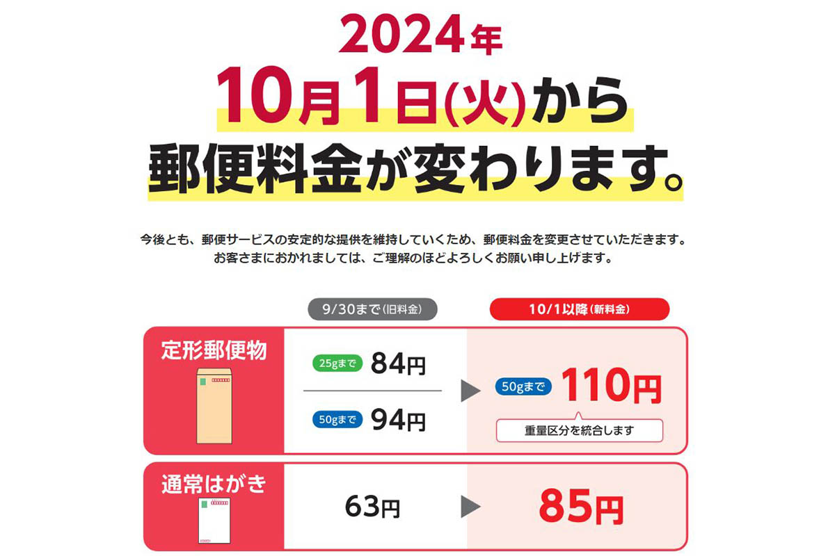 郵便料金、10月値上げ はがき63円→85円 - Impress Watch