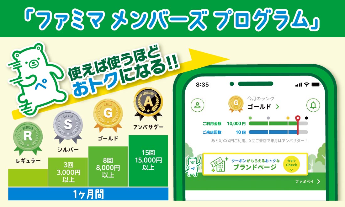 ファミリーマート10000え円 セール